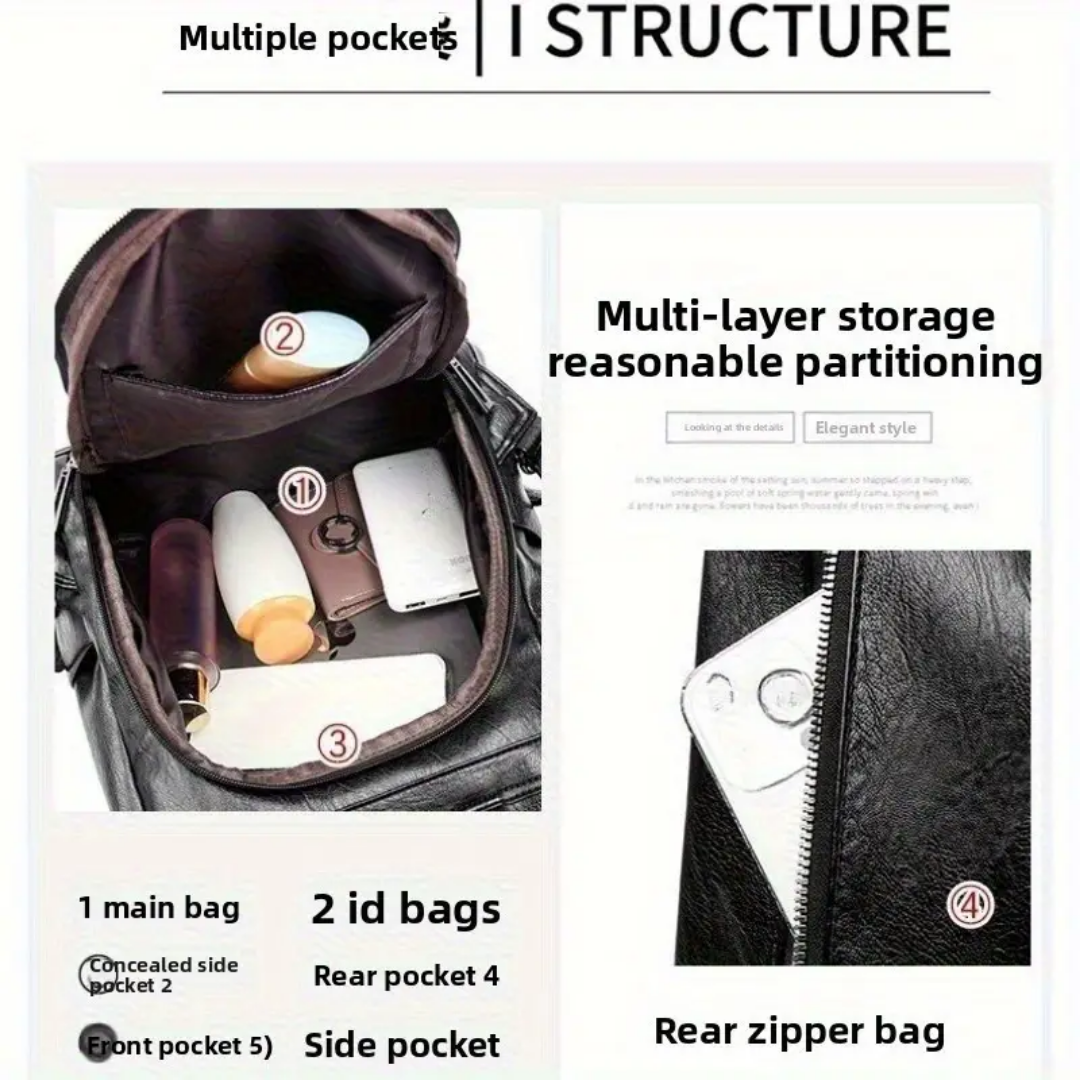 Meridian | Anti-Theft Travel Backpack
