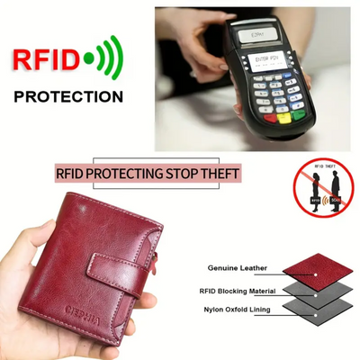 Eve | Bifold Secure Closure Wallet