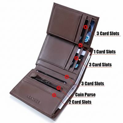 Monarch | Retro Compact Card Wallet
