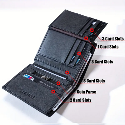 Monarch | Retro Compact Card Wallet